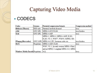 Capturing Video Media
27 March 2014 12
 CODECS
 
