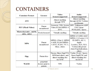 CONTAINERS
27 March 2014 13
 