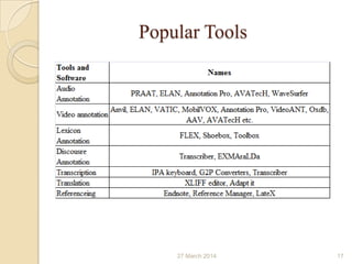 Popular Tools
27 March 2014 17
 
