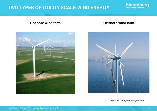 Wind Energy Briefing