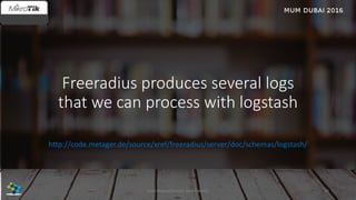 Freeradius produces several logs
that we can process with logstash
http://code.metager.de/source/xref/freeradius/server/doc/schemas/logstash/
José Manuel Román para FiberCli 30
 