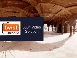VR Video 360 Solution