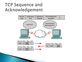 Presentation37