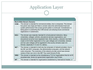 Application Layer
 