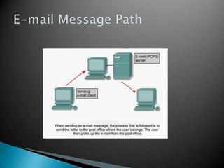 Presentation37