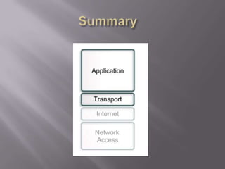 Presentation37