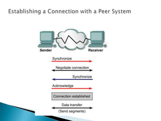Presentation37