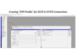 Creating “PPP Profile” for SSTP & OVPN Connections
 