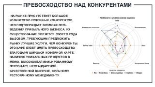 ПРЕВОСХОДСТВО НАД КОНКУРЕНТАМИ
НА РЫНКЕ ПРИСУТСТВУЕТ БОЛЬШОЕ
КОЛИЧЕСТВО УСПЕШНЫХ КОНКУРЕНТОВ,
ЧТО ПОДТВЕРЖДАЕТ ВОЗМОЖНОСТЬ
ВЕДЕНИЯ ПРИБЫЛЬНОГО БИЗНЕСА. ИХ
СУЩЕСТВОВАНИЕ ЯВЛЯЕТСЯ СВОЕГО РОДА
ВЫЗОВОМ, ТРЕБУЮЩИМ ПРЕДЛОЖИТЬ
РЫНКУ ЛУЧШИЕ УСЛУГИ, ЧЕМ КОНКУРЕНТЫ.
ЭТО КАФЕ БУДЕТ ИМЕТЬ ПРЕВОСХОДСТВО
БЛАГОДАРЯ ШИРОКОЙ КОФЕЙНОЙ КАРТЕ,
НАЛИЧИЮ УНИКАЛЬНЫХ ПРОДУКТОВ В
МЕНЮ, ВЫСОКОКВАЛИФИЦИРОВАННОМУ
ПЕРСОНАЛУ, НЕСТАНДАРТНОЙ
КАЧЕСТВЕННОЙ ВЫПЕЧКЕ, СИЛЬНОМУ
РЕСТОРАННОМУ МЕНЕДЖМЕНТУ.
 