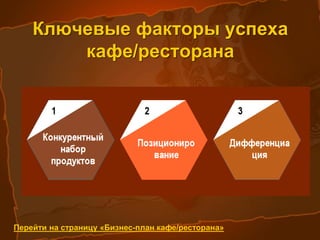 ИНТЕРЬЕР
ИНТЕРЬЕР БУДЕТ В
СРЕДИЗЕМНОМОРСКОМ СТИЛЕ.
ЦВЕТОВАЯ ГАММА – КОРИЧНЕВАЯ,
ЗОЛОТИСТО-ОРАНЖЕВАЯ, ТЕРРАКОТОВАЯ,
ОЛИВКОВАЯ И БУТЫЛОЧНО-ЗЕЛЕНАЯ.
ДЛЯ СТОЛОВОГО БЕЛЬЯ БУДЕТ
ИСПОЛЬЗОВАНЫ ЛЕН ИЛИ ХЛОПОК.
В КАЧЕСТВЕ ДЕКОРА БУДУТ
ПРИСУТСТВОВАТЬ СТАВНИ И ГЛИНЯНЫЕ
ГОРШКИ С ЗАСУШЕННЫМИ ТРАВАМИ.
МИНИМУМ ТКАНИ И ОБИВКИ.
ПОВСЕДНЕВНАЯ КЕРАМИЧЕСКАЯ ПОСУДА
С НАИВНОЙ РУЧНОЙ РОСПИСЬЮ
ВЫСТАВЛЕНА НАПОКАЗ – НА ОТКРЫТЫХ
СТЕЛЛАЖАХ И БУФЕТАХ.
 