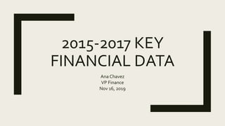 2015-2017 KEY
FINANCIAL DATA
Ana Chavez
VP Finance
Nov 16, 2019
 