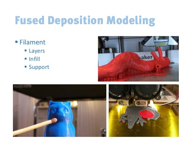 Presentation 3D-Printing Fundamentals & Printing for ...
