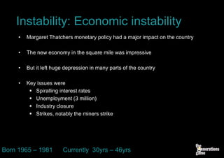 Instability: Economic instability
     •   Margaret Thatchers monetary policy had a major impact on the country

     •   The new economy in the square mile was impressive

     •   But it left huge depression in many parts of the country

     •   Key issues were
           Spiralling interest rates
           Unemployment (3 million)
           Industry closure
           Strikes, notably the miners strike




Born 1965 – 1981        Currently 30yrs – 46yrs
 