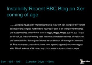 Instability:Recent BBC Blog on Xer
    coming of age
       ……..Going into the job centre where the cards were yellow with age, asking why they weren't
       taken down and being told that then there would be no cards at all. Unemployment marches,
       anti-nuclear marches and the forlorn chant of Maggie, Maggie, Maggie, out, out, out. Tax cuts
       for the rich, job cuts for the working class. The introduction of cash machines, the rise of aids
       and heroin addiction. Watching the Falklands war on television, the marriage of Charles and
       Di. Riots on the streets, many of which were never reported, supposedly to prevent copycat
       riots. All in all, a decade which served only to induce severe depression in most people.




Born 1965 – 1981           Currently 30yrs – 46yrs
 