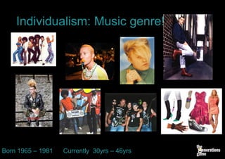 Individualism: Music genre!




Born 1965 – 1981   Currently 30yrs – 46yrs
 