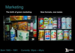Marketing
     The birth of green marketing       New formats, new tastes




Born 1965 – 1981     Currently 30yrs – 46yrs
 