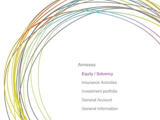 Annexes
Equity / Solvency
Insurance Activities
Investment portfolio
General Account
General Information
 