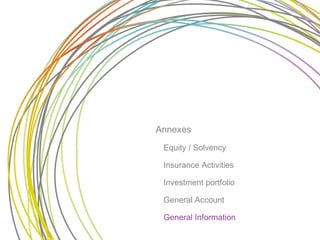 Annexes
Equity / Solvency
Insurance Activities
Investment portfolio
General Account
General Information
 