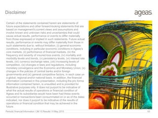 Periodic financial Information I 3M 15 Results I 8 May 2015 63
Disclaimer
Certain of the statements contained herein are statements of
future expectations and other forward-looking statements that are
based on management's current views and assumptions and
involve known and unknown risks and uncertainties that could
cause actual results, performance or events to differ materially
from those expressed or implied in such statements. Future actual
results, performance or events may differ materially from those in
such statements due to, without limitation, (i) general economic
conditions, including in particular economic conditions in Ageas’s
core markets, (ii) performance of financial markets, (iii) the
frequency and severity of insured loss events, (iv) mortality and
morbidity levels and trends, (v) persistency levels, (vi) interest rate
levels, (vii) currency exchange rates, (viii) increasing levels of
competition, (ix) changes in laws and regulations, including
monetary convergence and the Economic and Monetary Union, (x)
changes in the policies of central banks and/or foreign
governments and (xi) general competitive factors, in each case on
a global, regional and/or national basis. In addition, the financial
information contained in this presentation, including the pro forma
information contained herein, is unaudited and is provided for
illustrative purposes only. It does not purport to be indicative of
what the actual results of operations or financial condition of
Ageas and its subsidiaries would have been had these events
occurred or transactions been consummated on or as of the dates
indicated, nor does it purport to be indicative of the results of
operations or financial condition that may be achieved in the
future.
 