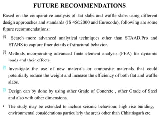 Finer Method Power Point Presentation 3 May for civil.pptx