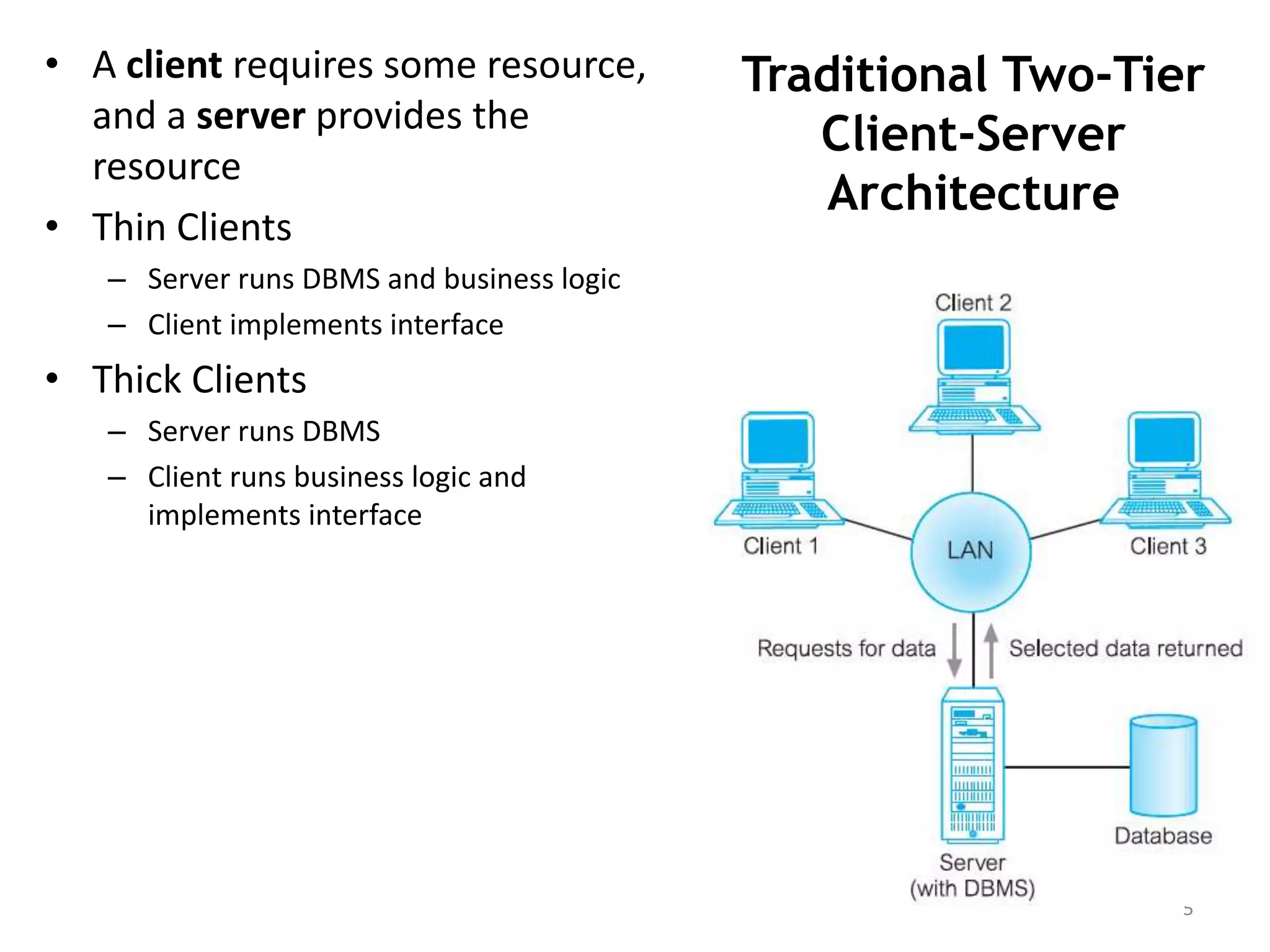 Presentation3 Multi-User Architecture.pdf