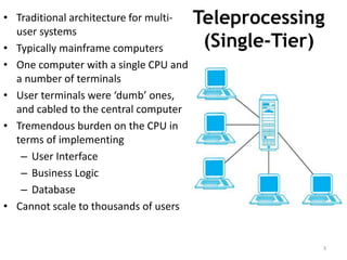 Presentation3 Multi-User Architecture.pdf