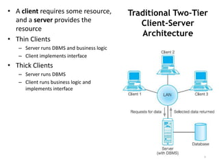 5
Traditional Two-Tier
Client-Server
Architecture
• A client requires some resource,
and a server provides the
resource
• Thin Clients
– Server runs DBMS and business logic
– Client implements interface
• Thick Clients
– Server runs DBMS
– Client runs business logic and
implements interface
 