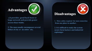 1.It provides good back bone or
large network and provide grater
access than wans.
2. The man usually encompasses several
blokes of city or an entire city.
1. More cables required for man connection
from one place to another .
2. It is difficult to make the system
secure form hackers and industrial
espionages
 