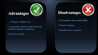 1. Cheaper cabling cost.
2 .Normally used in small networks
with less than10 computers.
3.No server need.
1. All computer have equal ability.
2. Hard to manage.
3.Install to every computer.
 