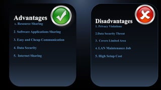1. Resource Sharing
2. Software Applications Sharing
3. Easy and Cheap Communication
4. Data Security
5. Internet Sharing
1. Privacy Violations
2.Data Security Threat
3. Covers Limited Area
4. LAN Maintenance Job
5. High Setup Cost
 