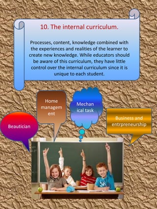 10. The internal curriculum.
Processes, content, knowledge combined with
the experiences and realities of the learner to
create new knowledge. While educators should
be aware of this curriculum, they have little
control over the internal curriculum since it is
unique to each student.

Home
managem
ent
Beautician

Mechan
ical task
Business and
entrpreneurship

 