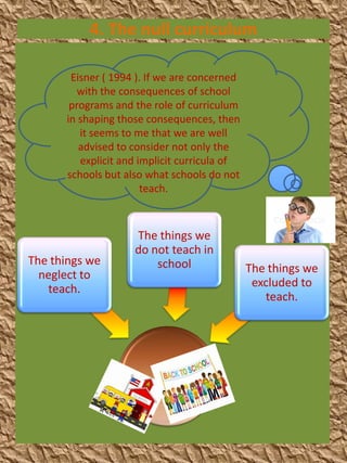 4. The null curriculum
Eisner ( 1994 ). If we are concerned
with the consequences of school
programs and the role of curriculum
in shaping those consequences, then
it seems to me that we are well
advised to consider not only the
explicit and implicit curricula of
schools but also what schools do not
teach.

The things we
neglect to
teach.

The things we
do not teach in
school

The things we
excluded to
teach.

 