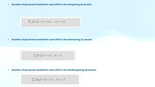 • Number of personnel needed for each shift in the tempering (4) section
• Number of personnel needed for each shift in the laminating (5) section
• Number of personnel needed for each shift in the double glazing (6) section
 
