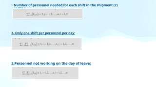 • Number of personnel needed for each shift in the shipment (7)
section
2- Only one shift per personnel per day:
3.Personnel not working on the day of leave:
 