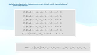 Goal 4: Personnel assigned to the departments in each shift will provide the required sum of
points as a qualification
• OBJECTIVE FUNCTION
 