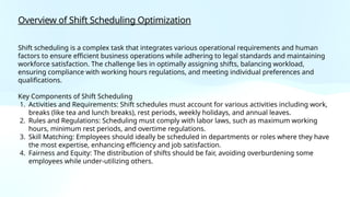 Overview of Shift Scheduling Optimization
Shift scheduling is a complex task that integrates various operational requirements and human
factors to ensure efficient business operations while adhering to legal standards and maintaining
workforce satisfaction. The challenge lies in optimally assigning shifts, balancing workload,
ensuring compliance with working hours regulations, and meeting individual preferences and
qualifications.
Key Components of Shift Scheduling
1. Activities and Requirements: Shift schedules must account for various activities including work,
breaks (like tea and lunch breaks), rest periods, weekly holidays, and annual leaves.
2. Rules and Regulations: Scheduling must comply with labor laws, such as maximum working
hours, minimum rest periods, and overtime regulations.
3. Skill Matching: Employees should ideally be scheduled in departments or roles where they have
the most expertise, enhancing efficiency and job satisfaction.
4. Fairness and Equity: The distribution of shifts should be fair, avoiding overburdening some
employees while under-utilizing others.
 