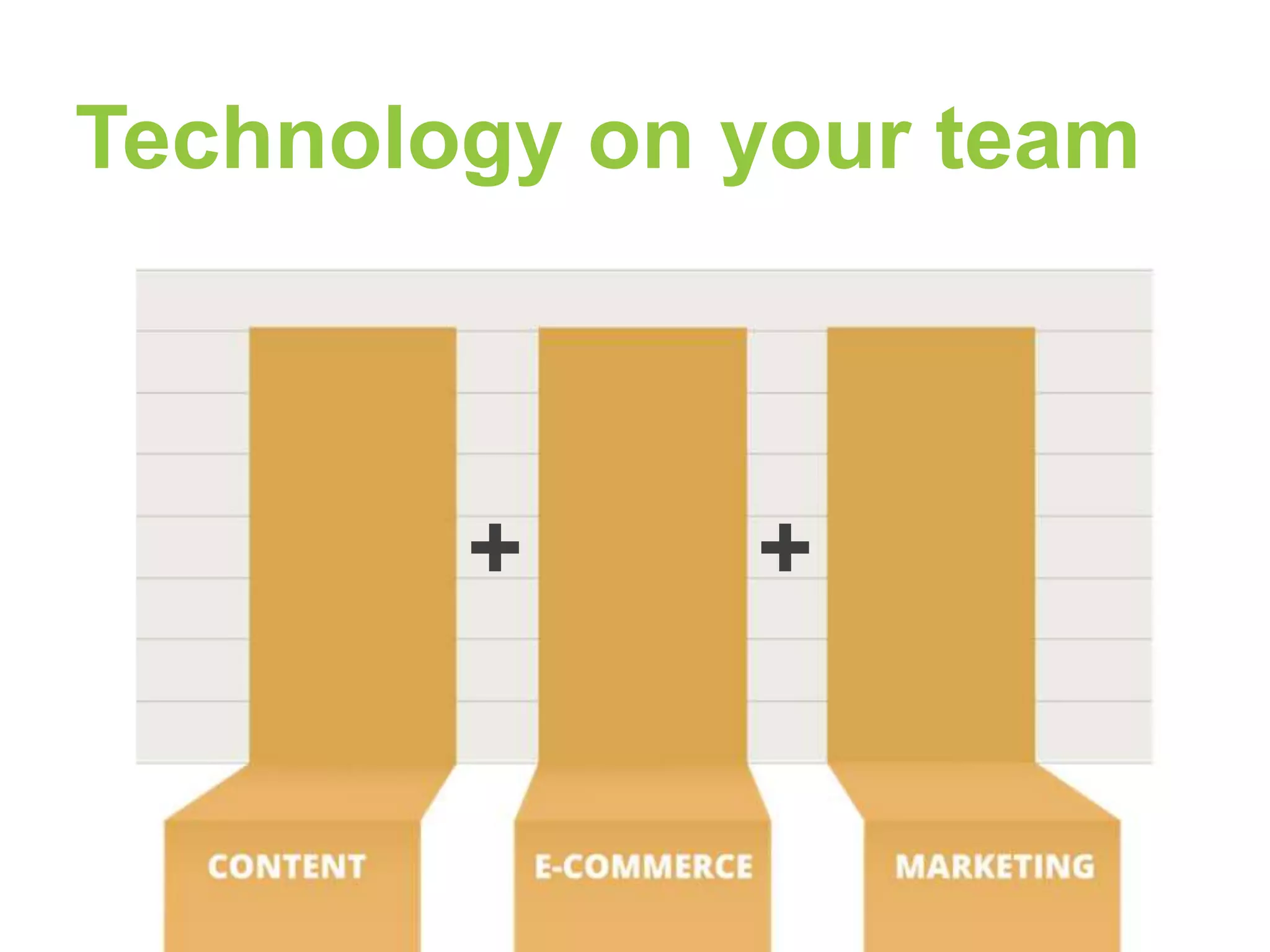 Technology on your team 
+ + 
 