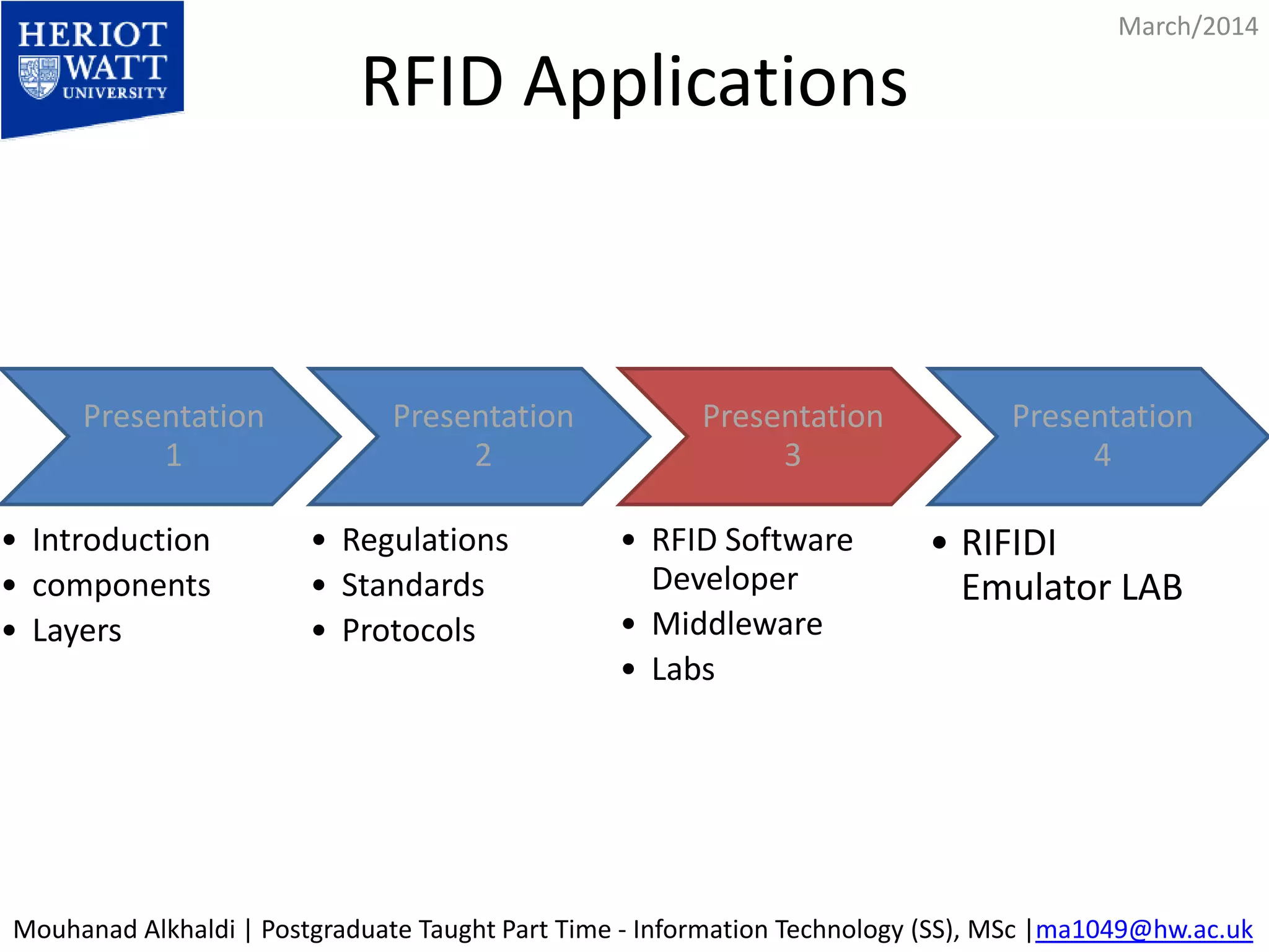 RFID Applications 
March/2014 
Presentation 
1 
• Introduction 
• components 
• Layers 
Presentation 
2 
• Regulations 
• Standards 
• Protocols 
Presentation 
3 
• RFID Software 
Developer 
• Middleware 
• Labs 
Presentation 
4 
• RIFIDI 
Emulator LAB 
Mouhanad Alkhaldi | Postgraduate Taught Part Time - Information Technology (SS), MSc |ma1049@hw.ac.uk 
 