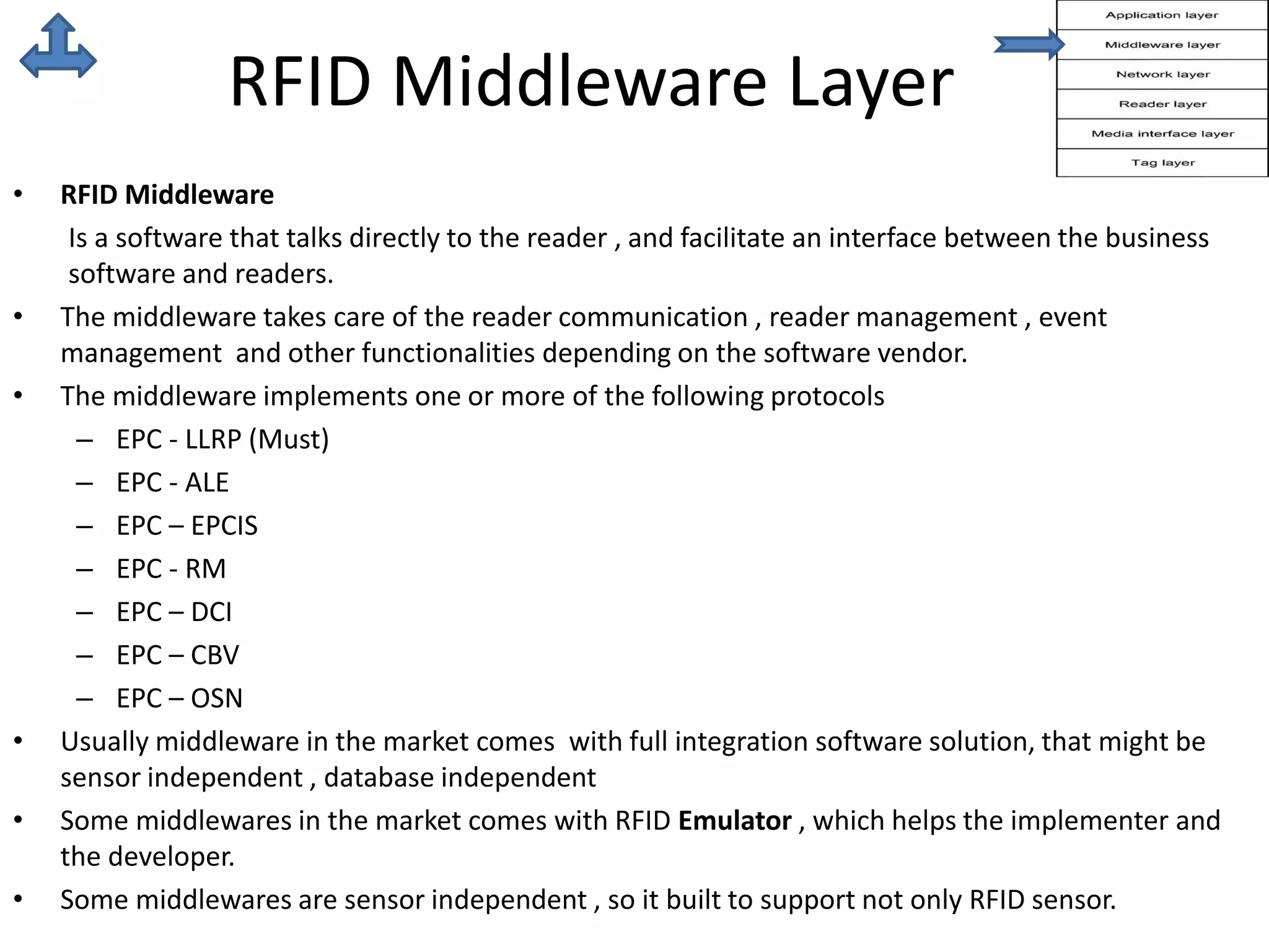 RFID Middleware Layer 
• RFID Middleware 
Is a software that talks directly to the reader , and facilitate an interface between the business 
software and readers. 
• The middleware takes care of the reader communication , reader management , event 
management and other functionalities depending on the software vendor. 
• The middleware implements one or more of the following protocols 
– EPC - LLRP (Must) 
– EPC - ALE 
– EPC – EPCIS 
– EPC - RM 
– EPC – DCI 
– EPC – CBV 
– EPC – OSN 
• Usually middleware in the market comes with full integration software solution, that might be 
sensor independent , database independent 
• Some middlewares in the market comes with RFID Emulator , which helps the implementer and 
the developer. 
• Some middlewares are sensor independent , so it built to support not only RFID sensor. 
 