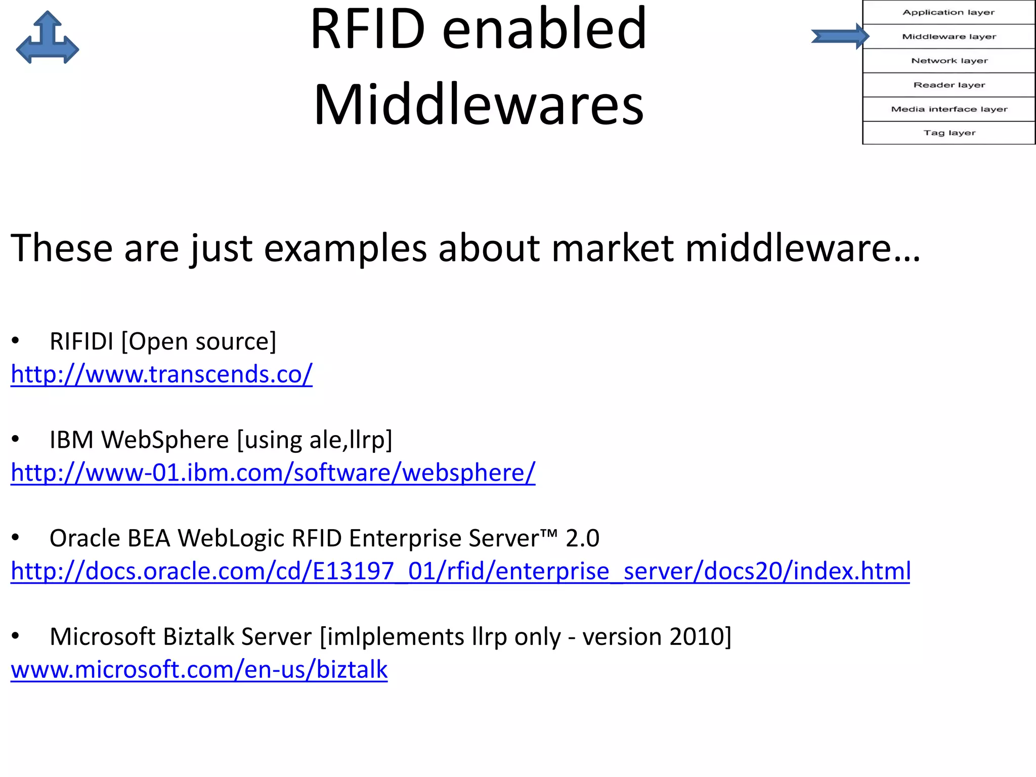 RFID enabled 
Middlewares 
These are just examples about market middleware… 
• RIFIDI [Open source] 
http://www.transcends.co/ 
• IBM WebSphere [using ale,llrp] 
http://www-01.ibm.com/software/websphere/ 
• Oracle BEA WebLogic RFID Enterprise Server™ 2.0 
http://docs.oracle.com/cd/E13197_01/rfid/enterprise_server/docs20/index.html 
• Microsoft Biztalk Server [imlplements llrp only - version 2010] 
www.microsoft.com/en-us/biztalk 
 