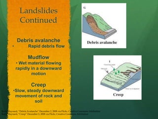 Erosion Continued…Ice ErosionGlaciers ( Great Lakes)Wave ErosionCoastsRicardo Martins, “Perito Moreno Glacier” April 30, 2007 via Flickr, Creative Commons AttributionKyknoord, “Line in the Sand” October 6, 2008 via Flickr, Creative Commons Attribution