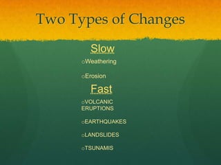 Two Types of ChangesSlowWeathering