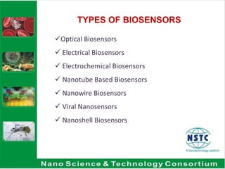 TYPES OF BIOSENSORS
Optical Biosensors
 Electrical Biosensors
 Electrochemical Biosensors
 Nanotube Based Biosensors
 Nanowire Biosensors
 Viral Nanosensors
 Nanoshell Biosensors
 