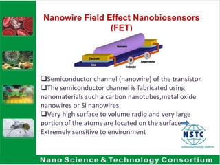 Nanowire Field Effect Nanobiosensors
(FET)
Semiconductor channel (nanowire) of the transistor.
The semiconductor channel is fabricated using
nanomaterials such a carbon nanotubes,metal oxide
nanowires or Si nanowires.
Very high surface to volume radio and very large
portion of the atoms are located on the surface
Extremely sensitive to environment
 