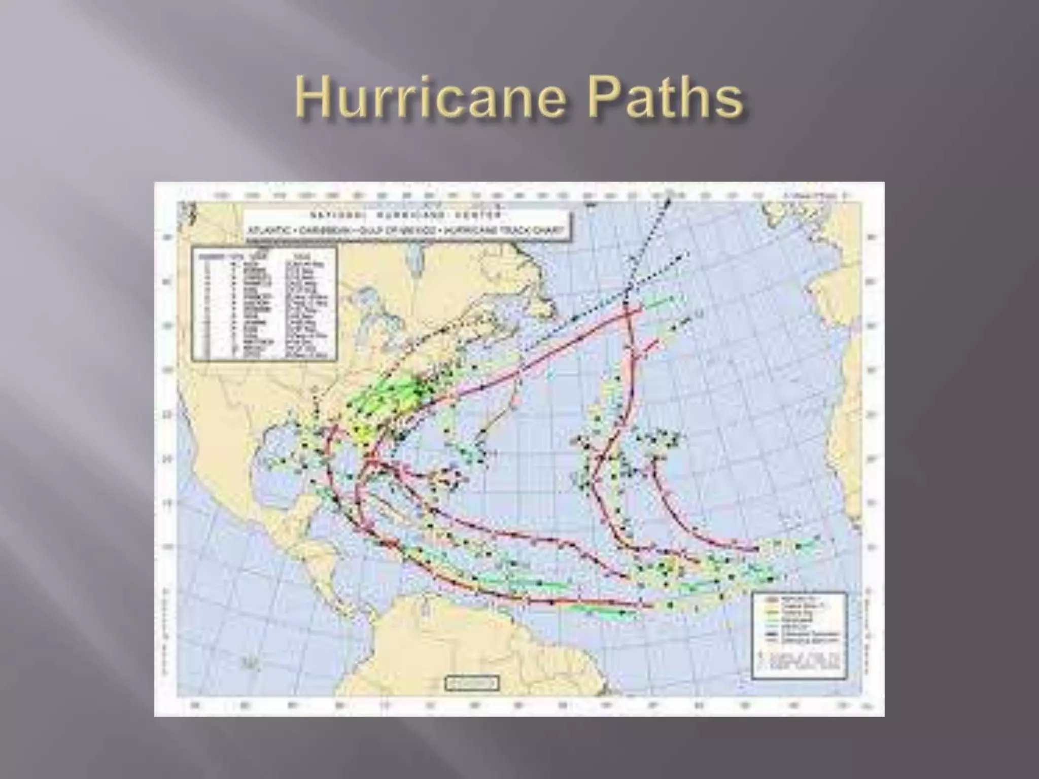 Hurricane Paths