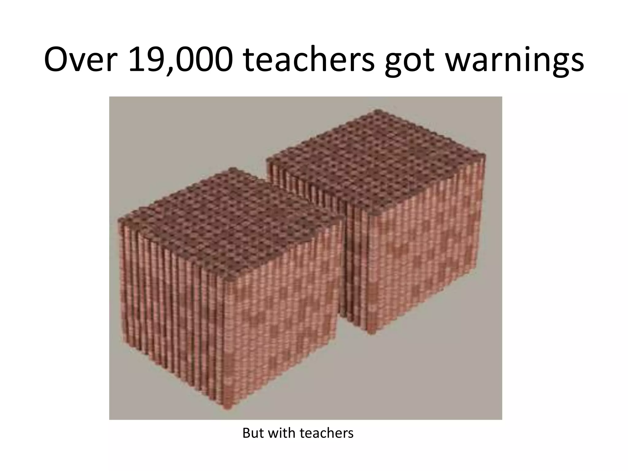 Over 19,000 teachers got warningsBut with teachers