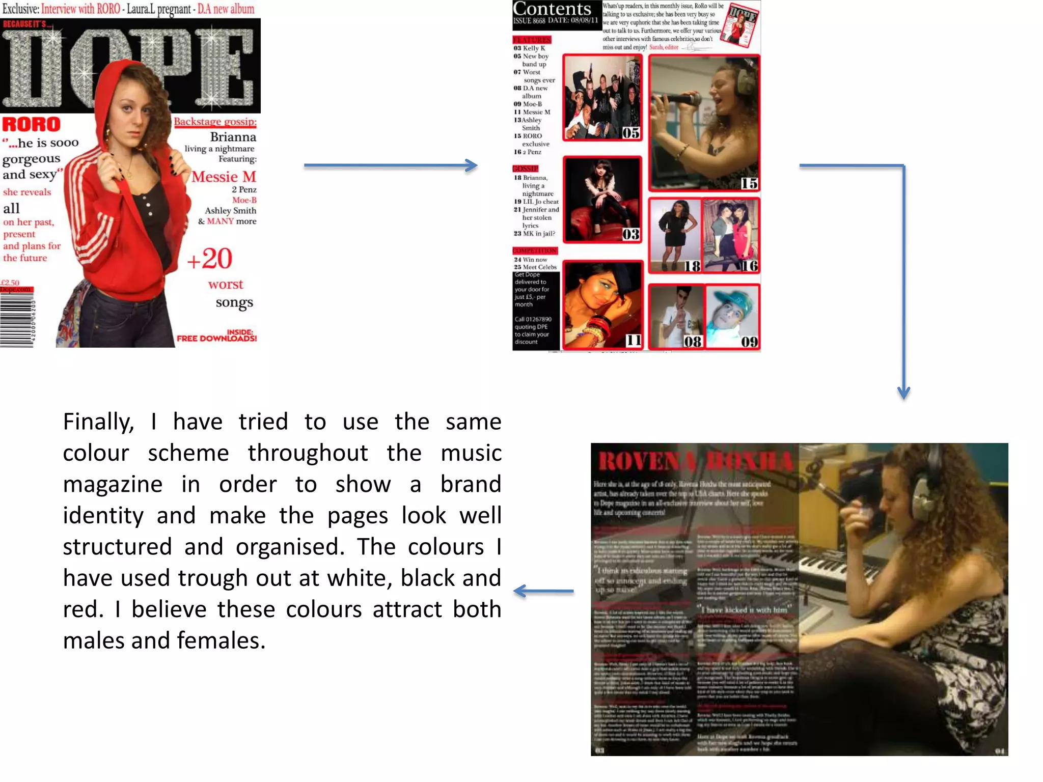Finally, I have tried to use the same colour scheme throughout the music magazine in order to show a brand identity and make the pages look well structured and organised. The colours I have used trough out at white, black and red. I believe these colours attract both males and females.