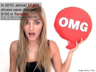 In 2010, almost 17,000 drivers were charged $155 in Toronto.Source: The Globe and Male – Does Texting While Driving make sense to you?image: ijustine - Flickr