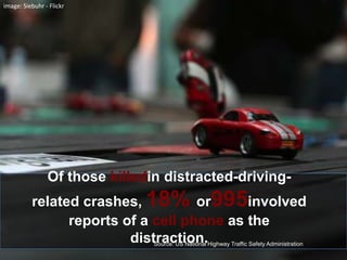 image: Siebuhr - FlickrOf those killedin distracted-driving-related crashes, 18% or995involved reports of a cell phone as the distraction. Source: US National Highway Traffic Safety Administration
