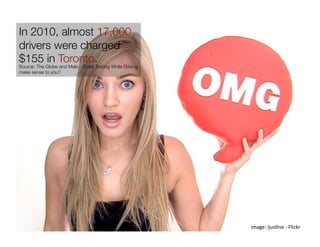 In 2010, almost 17,000
drivers were charged
$155 in Toronto. 
Source: The Globe and Male – Does Texting While Driving
make sense to you?




                                                          image: ijusIne ‐ Flickr 
 